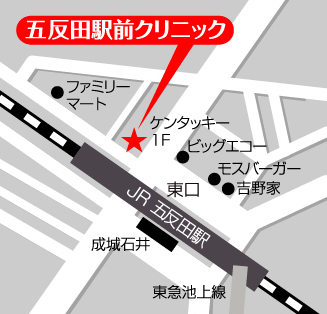 Ed治療薬aga治療薬の処方 五反田駅前クリニック 東京都品川区のed Aga専門外来です